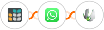 Grist + WhatsApp + SharpSpring Integration