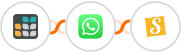 Grist + WhatsApp + Stannp Integration
