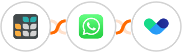 Grist + WhatsApp + Vero Integration