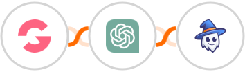 GroovePages + ChatGPT + Apper Integration