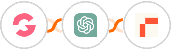 GroovePages + ChatGPT + Rows Integration