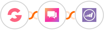 GroovePages + ClickSend SMS + Marketo Integration