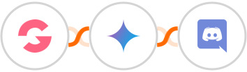 GroovePages + Gemini AI + Discord Integration