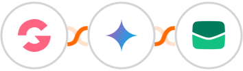 GroovePages + Gemini AI + Email It Integration
