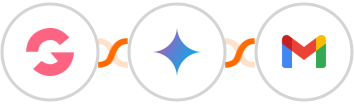 GroovePages + Gemini AI + Gmail Integration