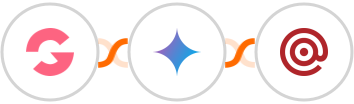 GroovePages + Gemini AI + Mailgun Integration