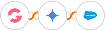 GroovePages + Gemini AI + Salesforce Integration