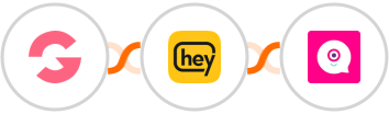 GroovePages + Heymarket SMS + Landbot Integration
