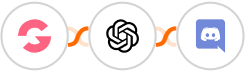 GroovePages + OpenAI (GPT-3 & DALL·E) + Discord Integration