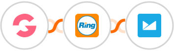 GroovePages + RingCentral + Campaign Monitor Integration