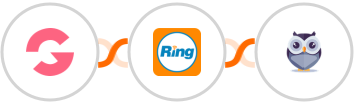 GroovePages + RingCentral + Chatforma Integration