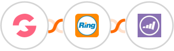 GroovePages + RingCentral + Marketo Integration