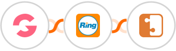 GroovePages + RingCentral + SocketLabs Integration