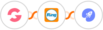 GroovePages + RingCentral + WiserNotify Integration
