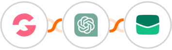 GrooveSell + ChatGPT (GPT-3.5 & GPT-4) + Email It Integration