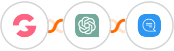 GrooveSell + ChatGPT + Wassenger Integration