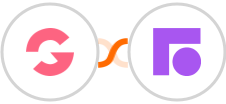 GrooveSell + Front Integration