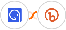 GroupApp + Bitly Integration