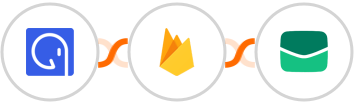GroupApp + Firebase / Firestore + Email It Integration