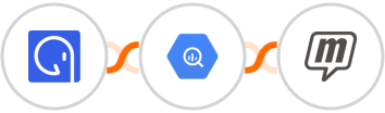 GroupApp + Google BigQuery + MailUp Integration