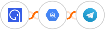 GroupApp + Google BigQuery + Telegram Integration