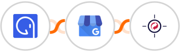 GroupApp + Google My Business + RetargetKit Integration