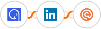 GroupApp + LinkedIn + Curated Integration