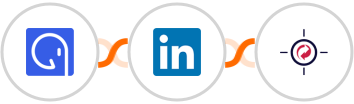 GroupApp + LinkedIn + RetargetKit Integration
