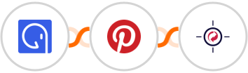GroupApp + Pinterest + RetargetKit Integration