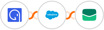 GroupApp + Salesforce + Email It Integration