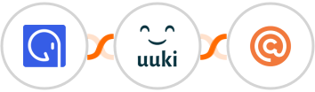 GroupApp + UUKI + Curated Integration