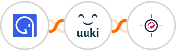 GroupApp + UUKI + RetargetKit Integration