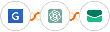 growform + ChatGPT + Email It Integration