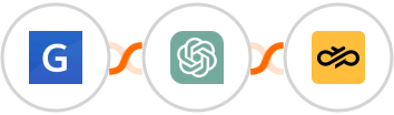 growform + ChatGPT + Sinch Integration