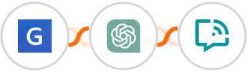 growform + ChatGPT + WANotifier Integration