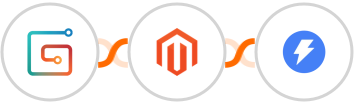 Gumroad + Adobe Commerce (Magento) + Instantly Integration