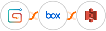 Gumroad + Box + Amazon S3 Integration