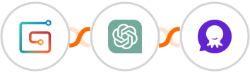 Gumroad + ChatGPT + PulpoChat Integration