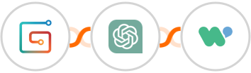 Gumroad + ChatGPT + WaliChat Integration