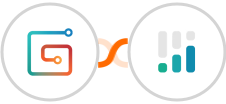 Gumroad + CINC Integration