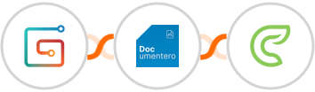 Gumroad + Documentero + Clinked Integration