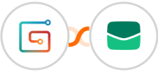 Gumroad + Email It Integration