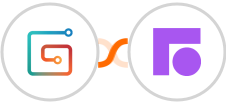 Gumroad + Front Integration
