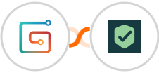 Gumroad + InvoiceXML Integration