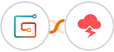 Gumroad + Jitbit Helpdesk Integration
