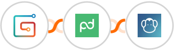 Gumroad + PandaDoc + PDFMonkey Integration