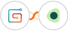 Gumroad + RepairDesk Integration