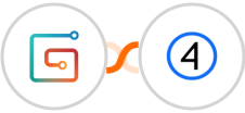 Gumroad + Shift4Shop (3dcart) Integration