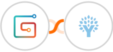 Gumroad + You Need A Budget (YNAB) Integration