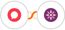 Halopsa + EmailFig Integration